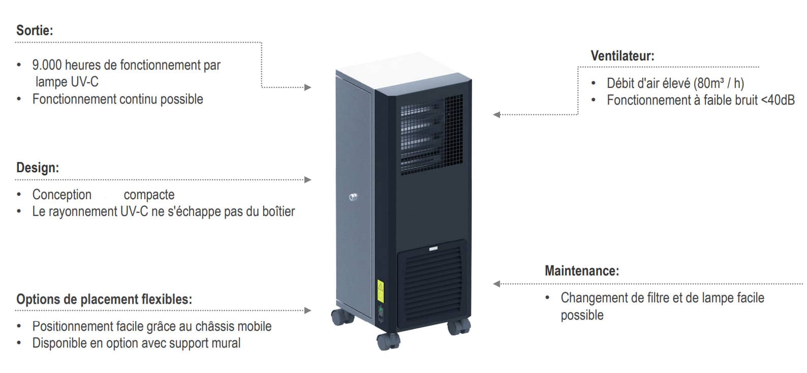 air cleaner