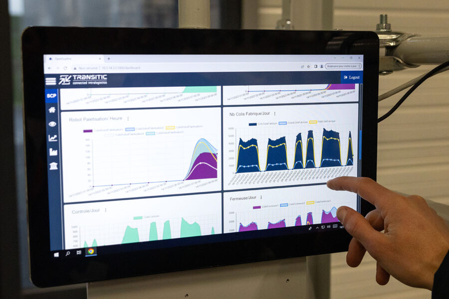 connect-wcs-transitic-openwcs