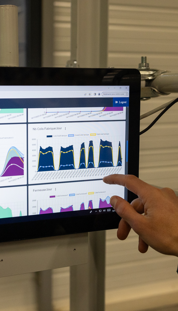 OpenWCS - Transitic Systems